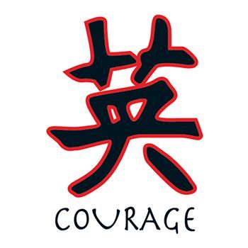 Kanji Courage Design Water Transfer Temporary Tattoo(fake Tattoo) Stickers NO.11941